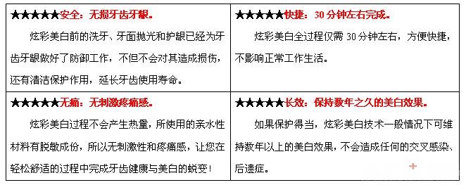 茶渍牙应该如何美白