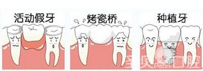 成都做假牙哪家医院好